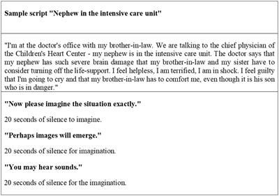 Constant installation of present orientation and safety (CIPOS) - subjective and physiological effects of an ultrashort-term intervention combining both stabilizing and confrontational elements